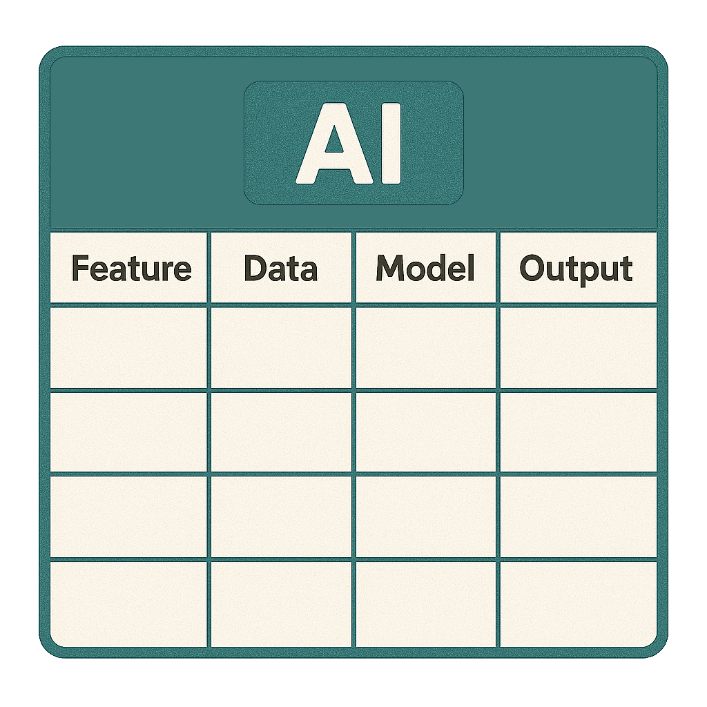 Entity Command Center